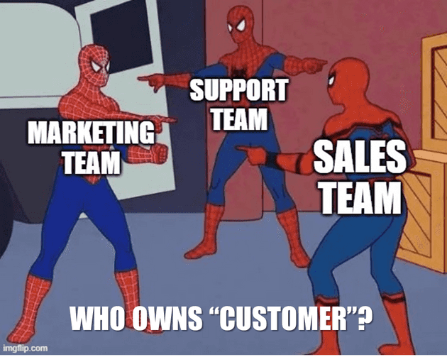 Blurred Lines of Boundaries - the 3-way Spiderman meme, where Marketing, Support, and Sales are pointing at each other. Who owns "Customer"?