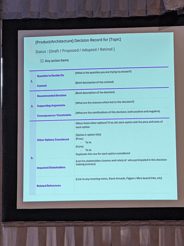 Screenshot of Indu's template for a decision record - including title, what to decide on, the context, recommended decision, supporting arguments, consequences/constraints, other options considered, impacted stakeholders, and related references.